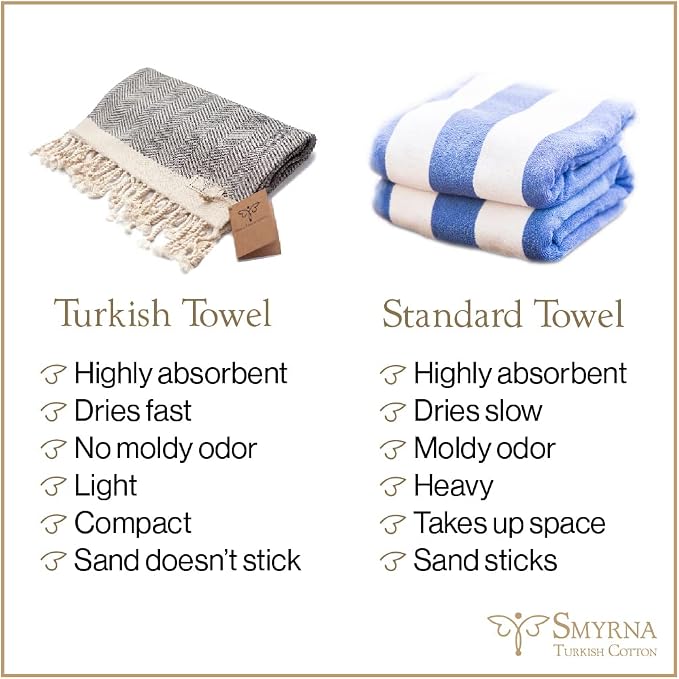 SMYRNA TURKISH COTTON Classical Series Turkish Hand Towels Set of 2, 18x30 inch - Image 4