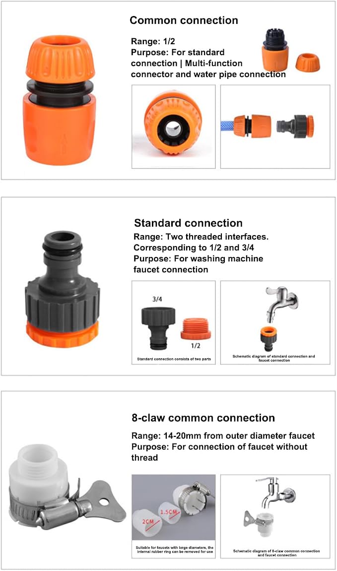 Hose Nozzle - Water Spray Attachment, 8 Adjustable Watering Patterns - Image 8
