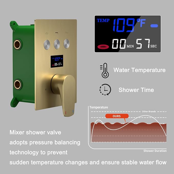 Shower Faucet Set Brushed Gold Shower System - Image 5