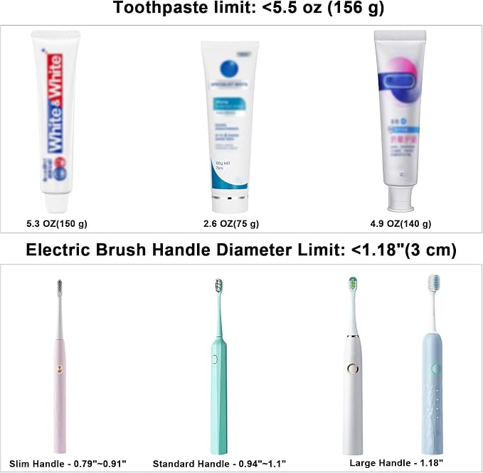 Toothbrush Holder for Bathroom Counter, Metal Toothbrush and Toothpaste Holder - Image 6