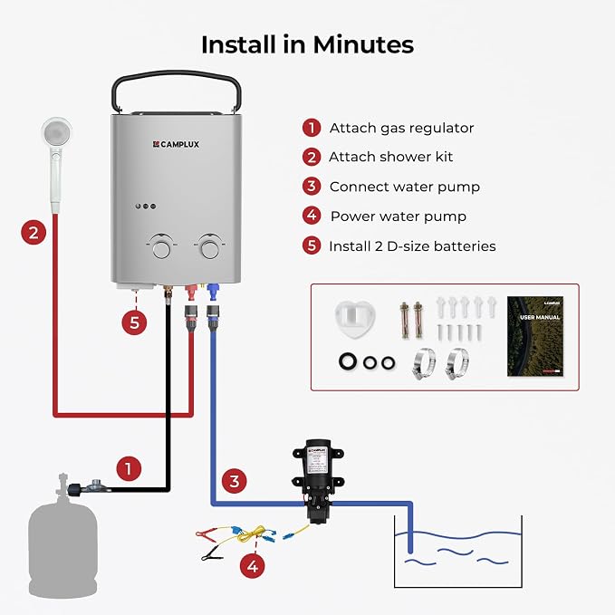 CAMPLUX ENJOY OUTDOOR LIFE 1.32 GPM Outdoor Portable Propane Tankless Water - Image 8