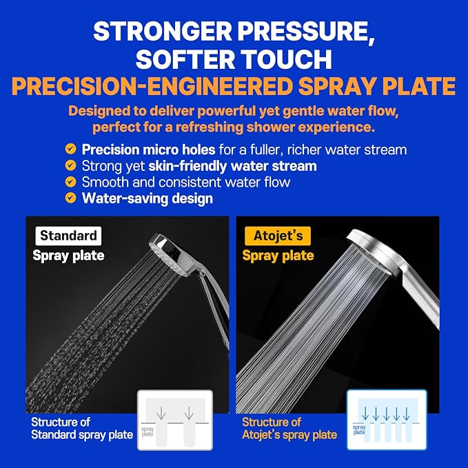 Premium Filter Showerhead Designed - Image 6