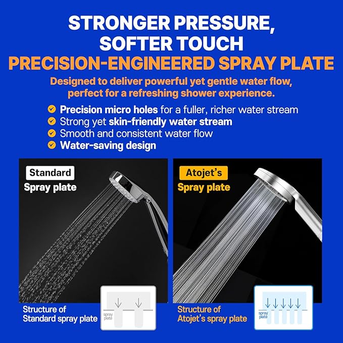Premium Filtered Showerhead Crafted - Image 7