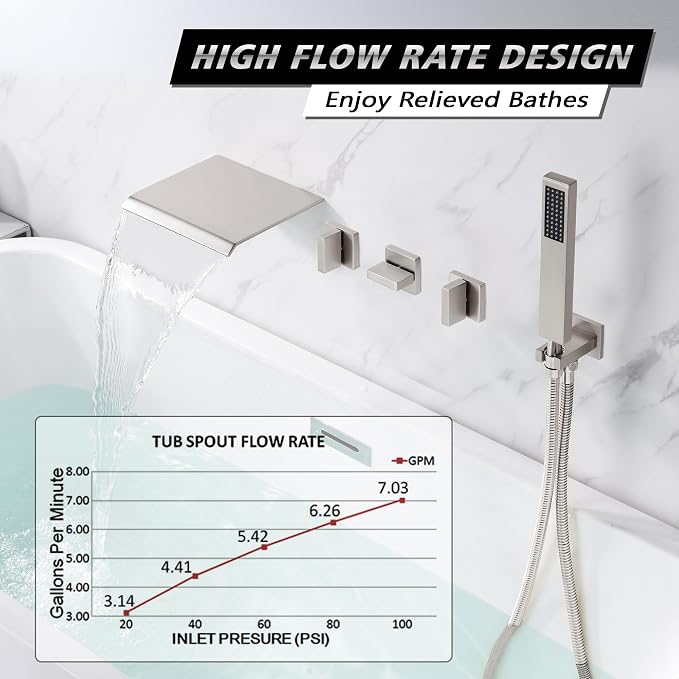 Wall Mount Tub Faucet Brushed Nickel - Image 3