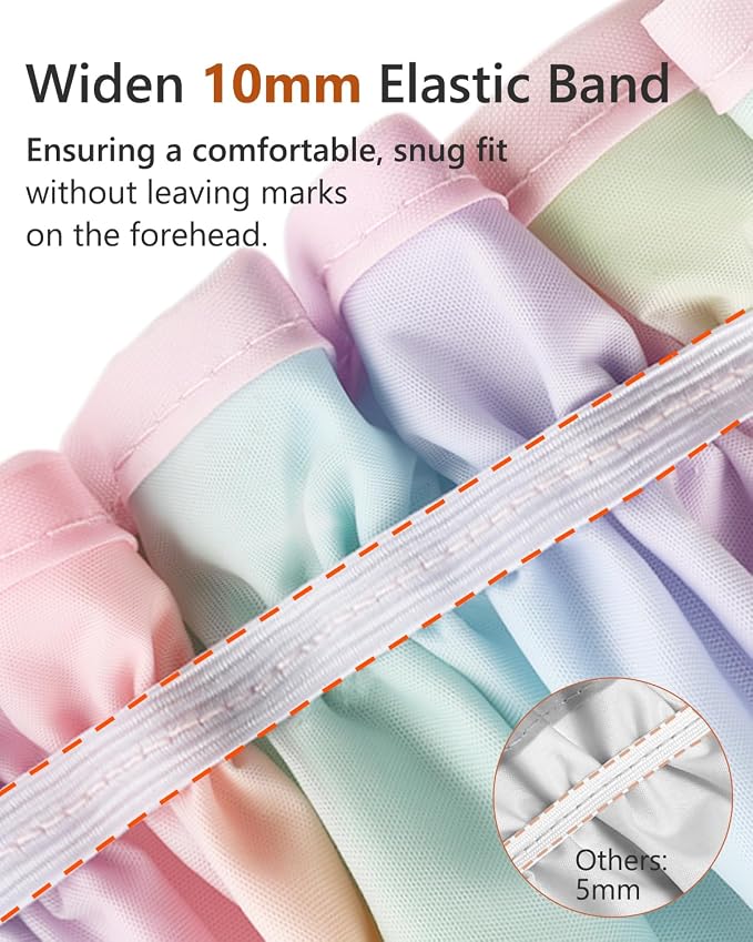 mikimini Sparkle Rainbow Shower Cap - Image 3