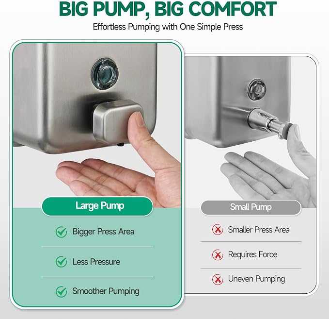 Commercial Wall Mounted Soap Dispenser 37oz 1100ml Large Capacity Brushed - Image 3
