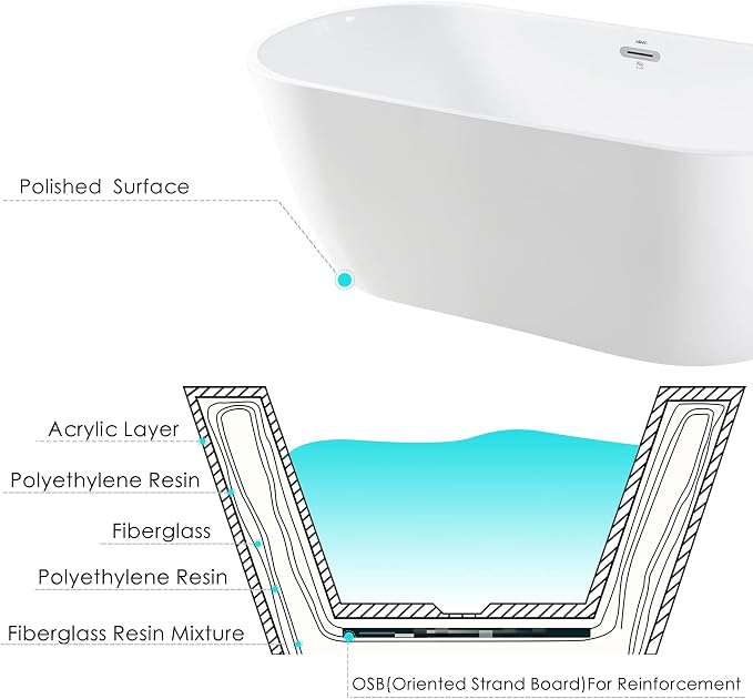 FerdY Nauru 67" Acrylic Freestanding Bathtub, Ergonomic Lightweight Classic - Image 6