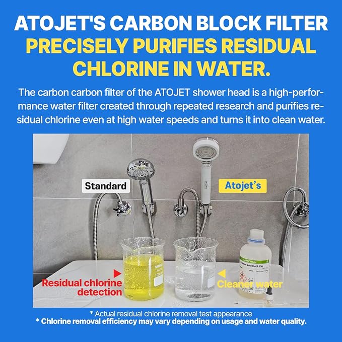 Filter Shower For K-Beauty Skin Care– Pure Carbon Filters for Softer Skin & - Image 4