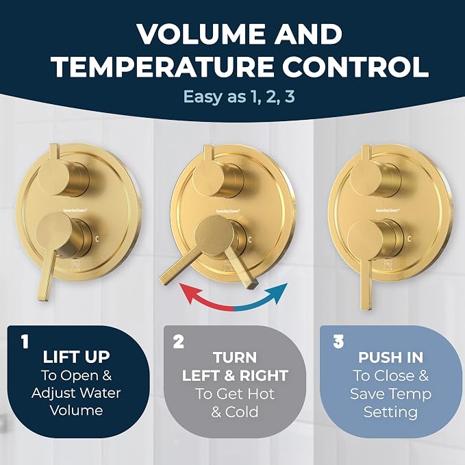 HammerHead Showers Solid Metal Two-Handle Shower Valve and Trim Kit, Volume and - Image 3