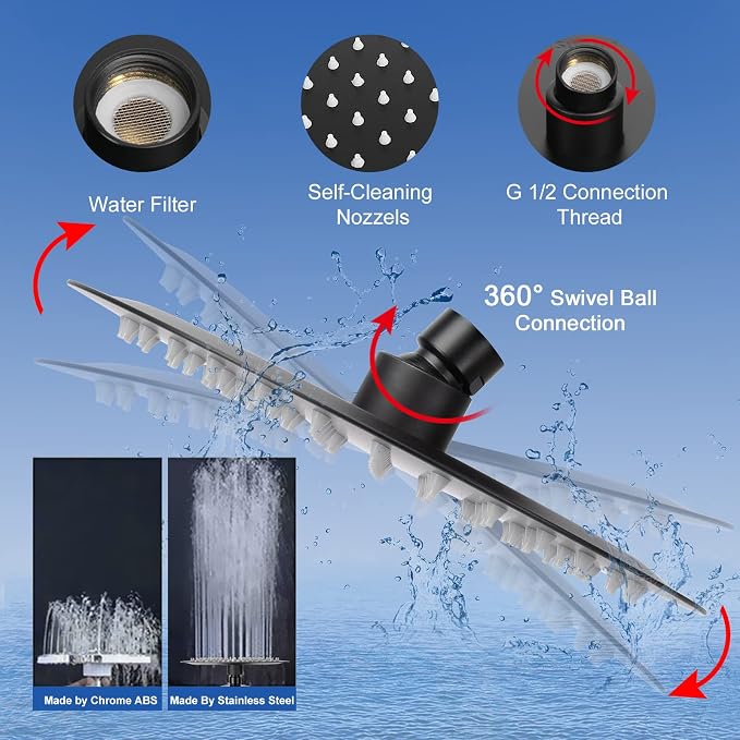 NearMoon Filtered Shower Head, High Pressure 8″Round Rain Shower and 5 settings - Image 4