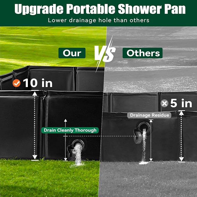 Upgraded Portable Shower Pan, Foldable Camping Shower Base - Image 2