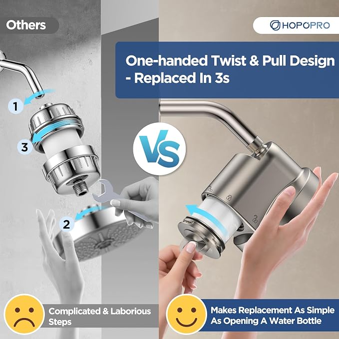 High Flow Filtered Shower Head, HOPOPRO 5 Modes High Pressure Fixed Showerhead - Image 4