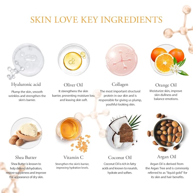 Skin Care Set for Women & Men, Self Care Pamper Set, Birthday Gifts, Face Cream - Image 7
