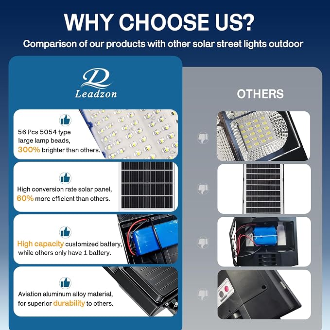 10800w Solar Street Lights Outdoor Waterproof Black, 650000LM Super Bright LED - Image 6