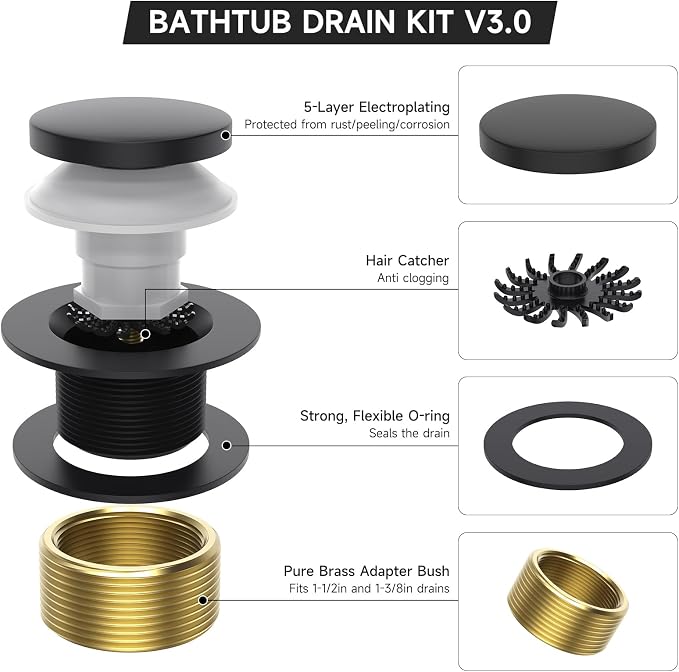 Matte Black Tub Drain Kit, Tip-Toe Bathtub Drains and Overflow Trim Set - Image 2