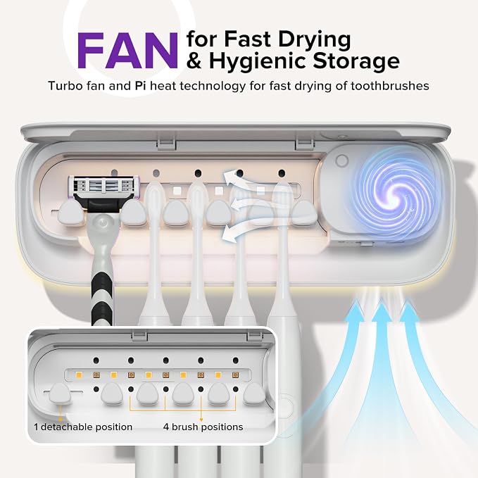 Toothbrush Sanitizer Holder for Bathrooms, 5 Slots Toothbrush Sanitizer and - Image 2