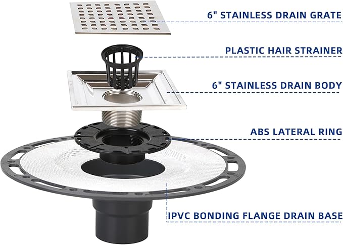 6-Inch Square Shower Drain - Image 4