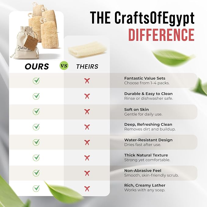 CraftsOfEgypt Natural Loofah Sponge – Egyptian Luffa Body Scrubber Pack of 2 - Image 8