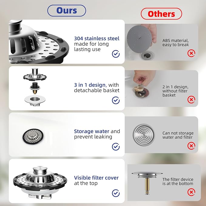 Universal Bathtub Drain Stopper Shower Drain Hair Catcher, Tub Stopper - Image 6