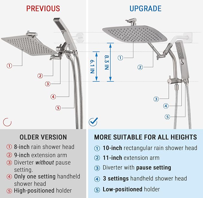 G-Promise All Metal 10 Inch Shower Head - Image 5