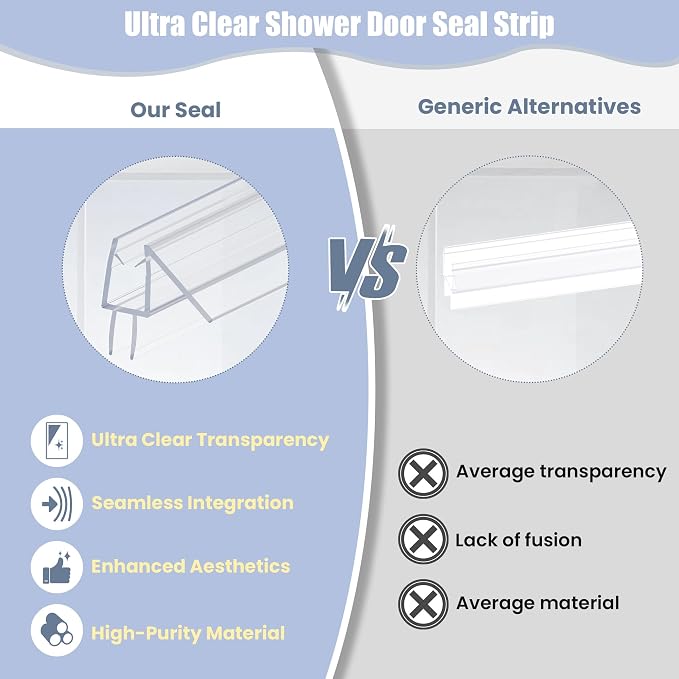 2-Pack Shower Door Bottom Seal, Ultra Clear Shower Door Seal Dtrip, Stop Shower - Image 6