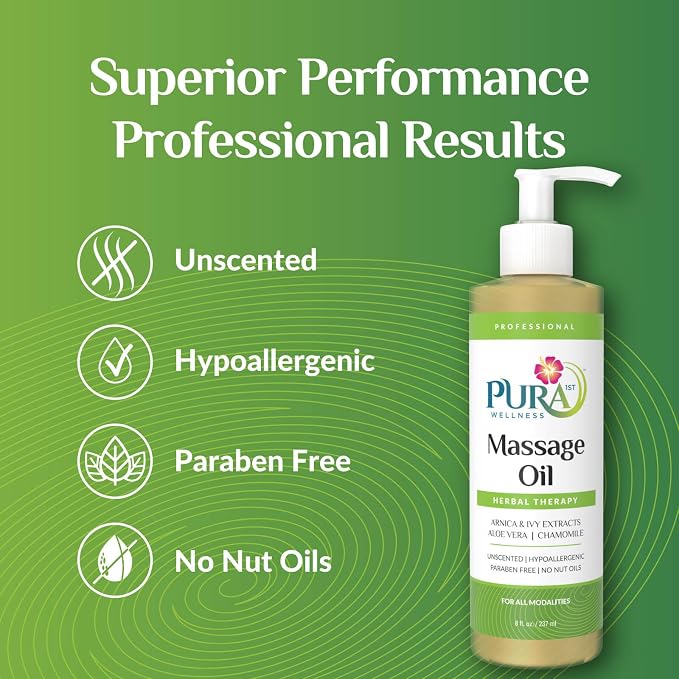 Wellness Professional Herbal Massage Oil, Hypoallergenic Formula - Image 3