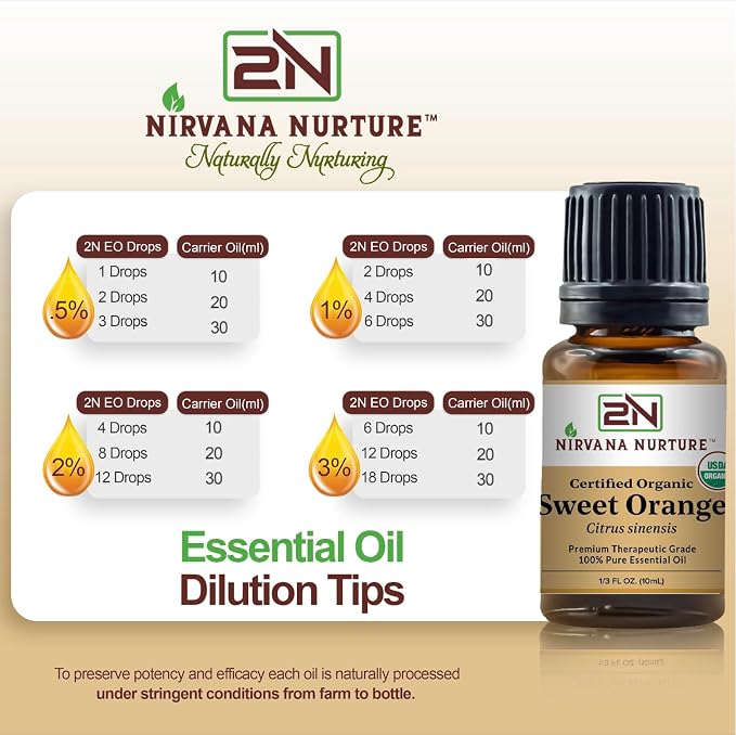 Sweet Orange Essential Oil USDA Certified Organic 100% Pure Premium Therapeutic - Image 5