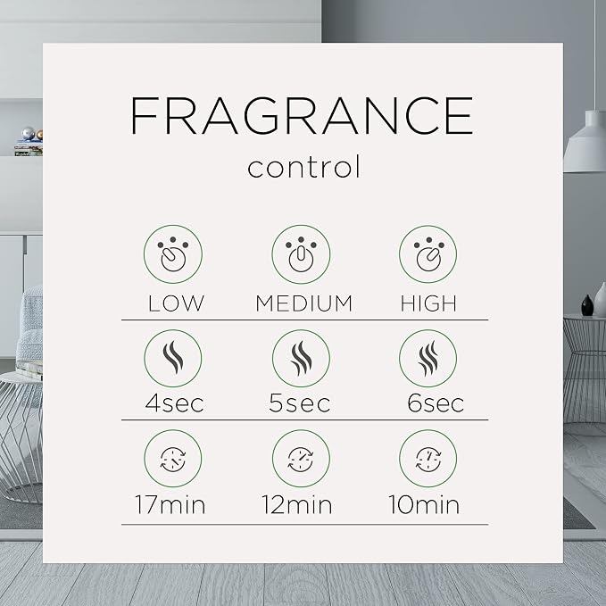 Air Wick Essential Mist Refill, 3 ct, Apple Cinnamon Medley, Essential Oils - Image 6