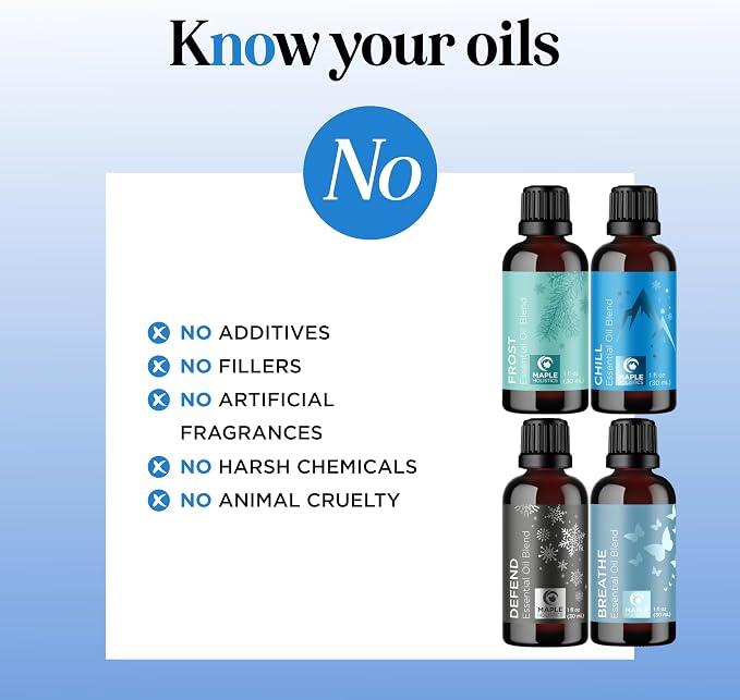 Winter Essential Oils Set for Diffuser - Image 4