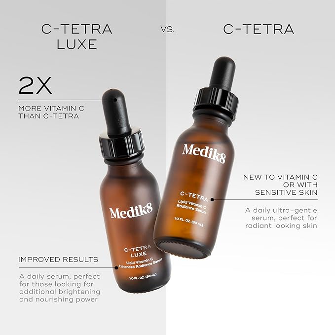 Medik8 C-Tetra - Balancing Vitamin C Serum - Image 4