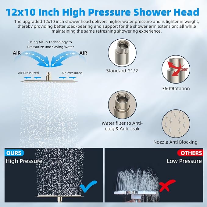 Hibbent All Metal 12'' Filtered Rainfall Shower Head Combo, High Pressure - Image 6