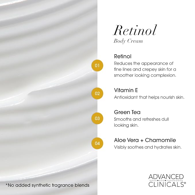 Advanced Clinicals Retinol Body Lotion & Face Moisturizer | Anti Aging Skin - Image 4