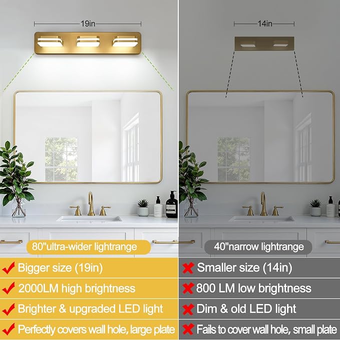 360° Rotate LED Dimmable Bathroom Vanity Light Fixtures, 1300LM Acrylic Gold - Image 2
