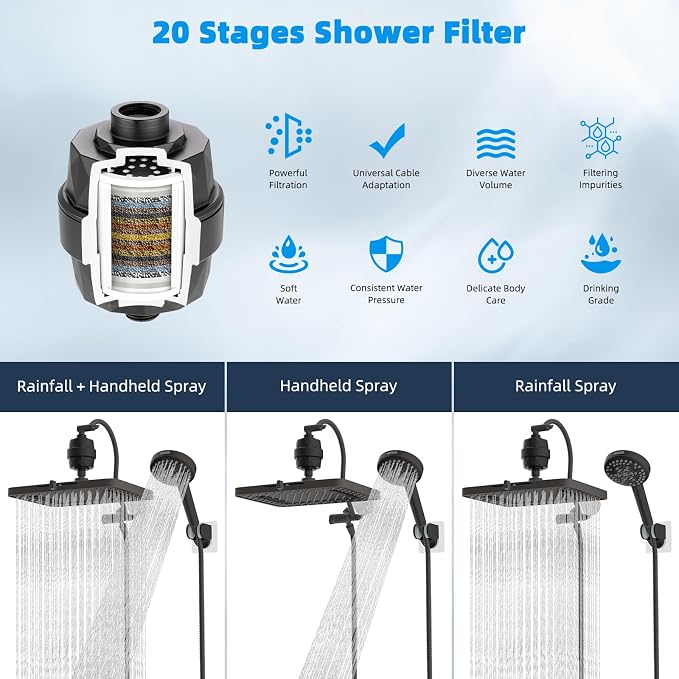 Hibbent 5-spray 13'' Dual Filtered Rainfall Shower Head Combo, High Pressure - Image 6