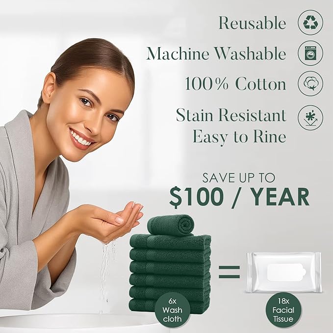 DAN RIVER 12-Pack Premium 100% Cotton Huntergreen Face Towels – Reusable Face - Image 3