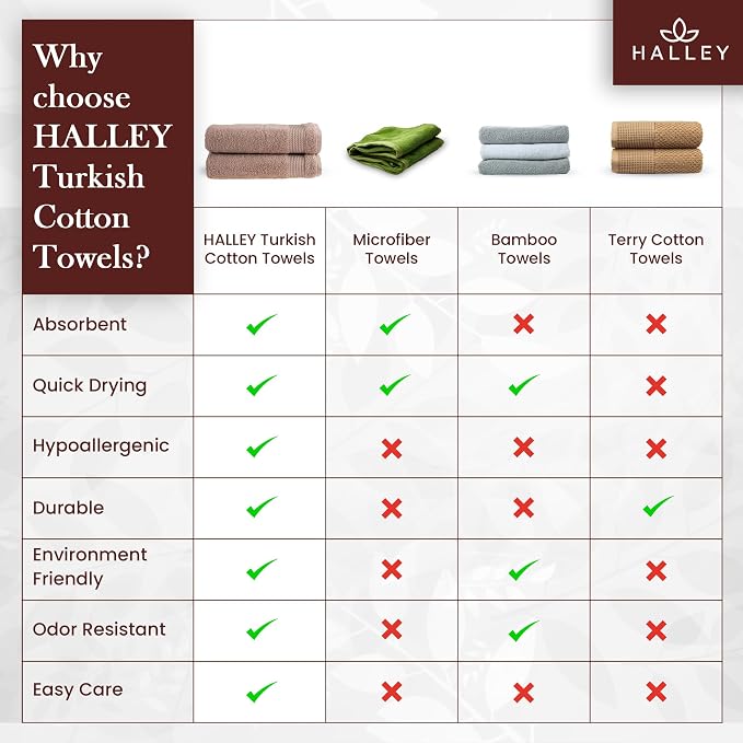 HALLEY Turkish Cotton Towels Bath Towels Super Soft Highly Absorbent 100% - Image 4