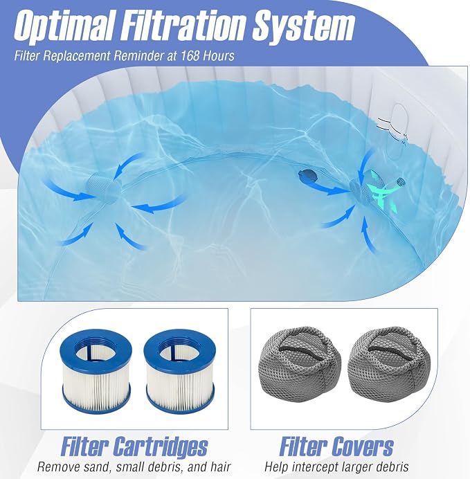 Goplus Inflatable Hot Tub, 2-4 Person Blowup Pool Hottub w/110 Air Jets - Image 5