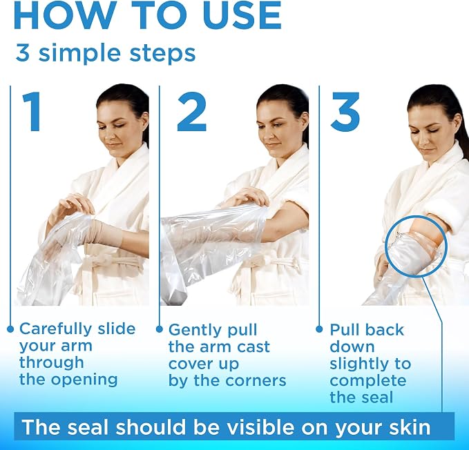 100% Waterproof Cast Covers for Shower Arm - Image 7