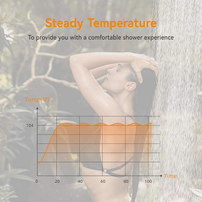 Powered Portable Water Heater, On-Demand Propane Camping Shower, - Image 7