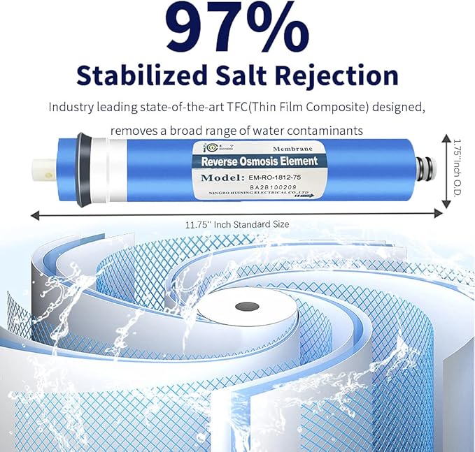 HUINING 2PCS 75GPD membrane Reverse Osmosis Membrane Residential RO Membrane - Image 3