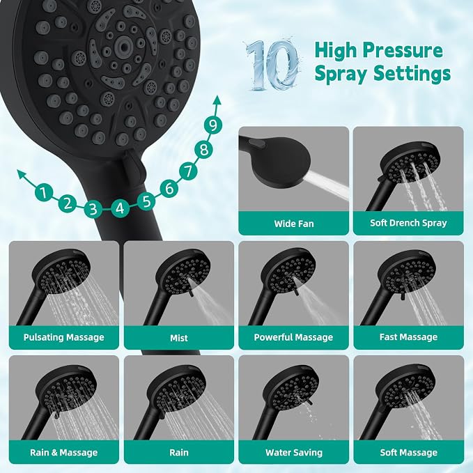 Hibbent Filtered Shower Head - Image 2