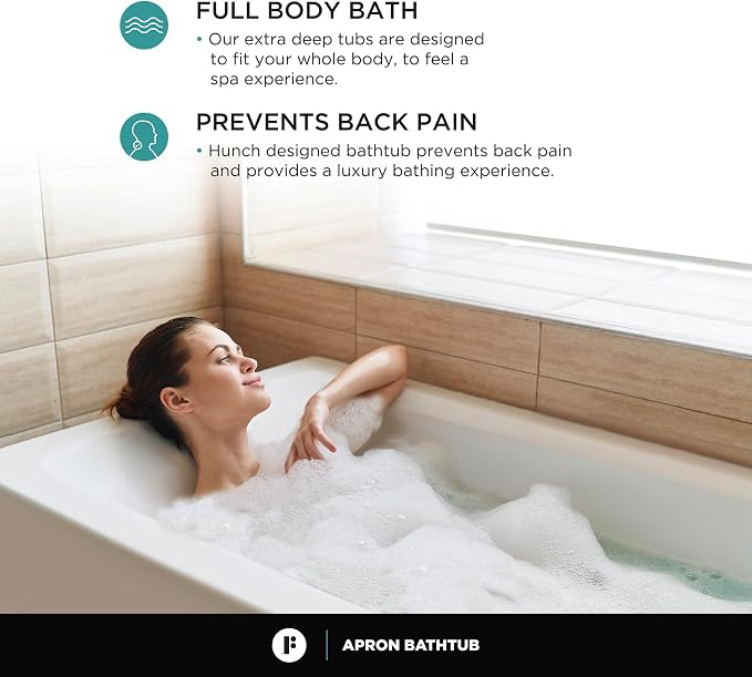 Fine Fixtures Acrylic, Fiberglass Alcove Soaking Bathtub - Image 4