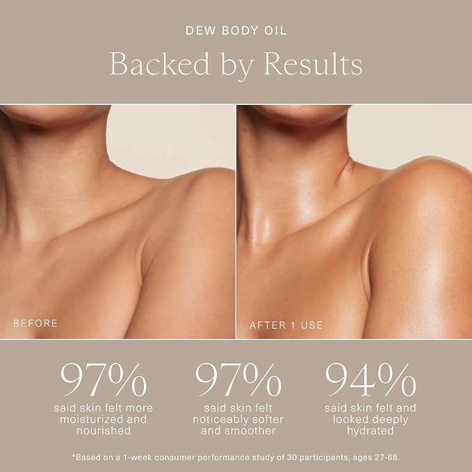 Oak Essentials Dew Body Oil | Nourishing Daily Body Oil - Image 4