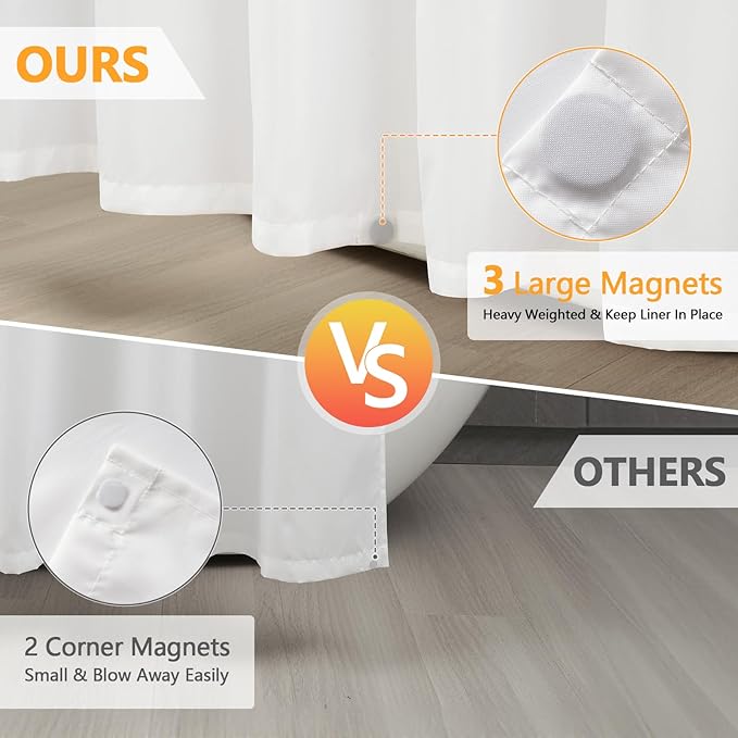 Waterproof Fabric Short Shower Curtain Liner - Image 4