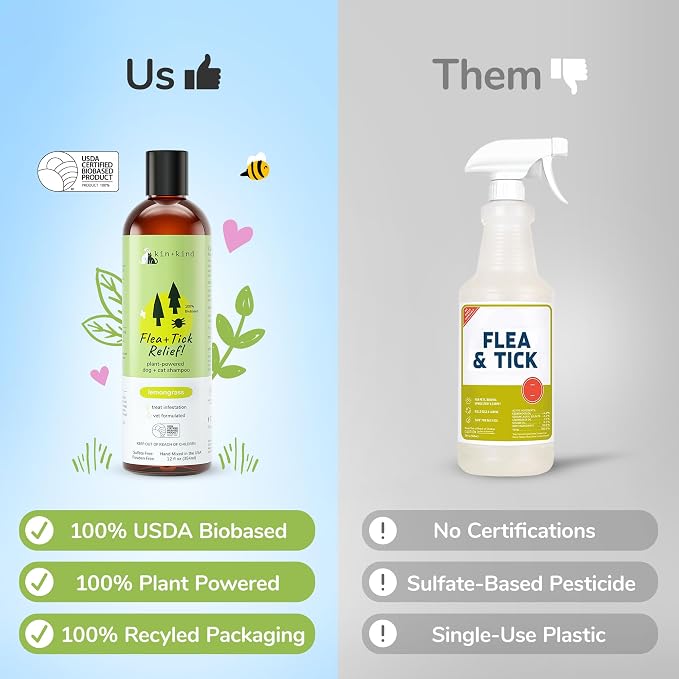 kin+kind Flea and Tick Shampoo for Dogs & Cats Vet Formulated - Image 7