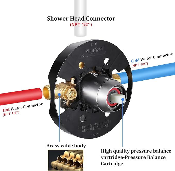 KINSE Shower Faucet Set, 5 Spray Rain Shower Fixtures, 5inchShower Head and - Image 5