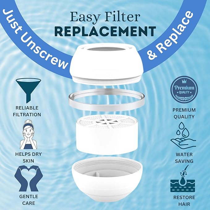 Vxcellent Bath Water Filter Cartridge.Bathtub Filter Replacement, Filter - Image 5