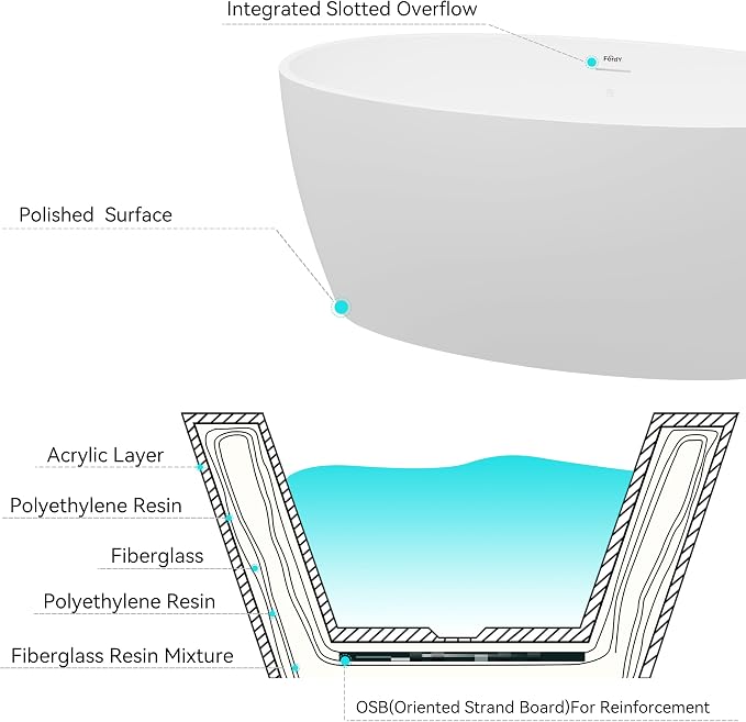 FerdY Tahiti 59" Acrylic Freestanding Bathtub, Elegant Oval Shape Bathtub - Image 5