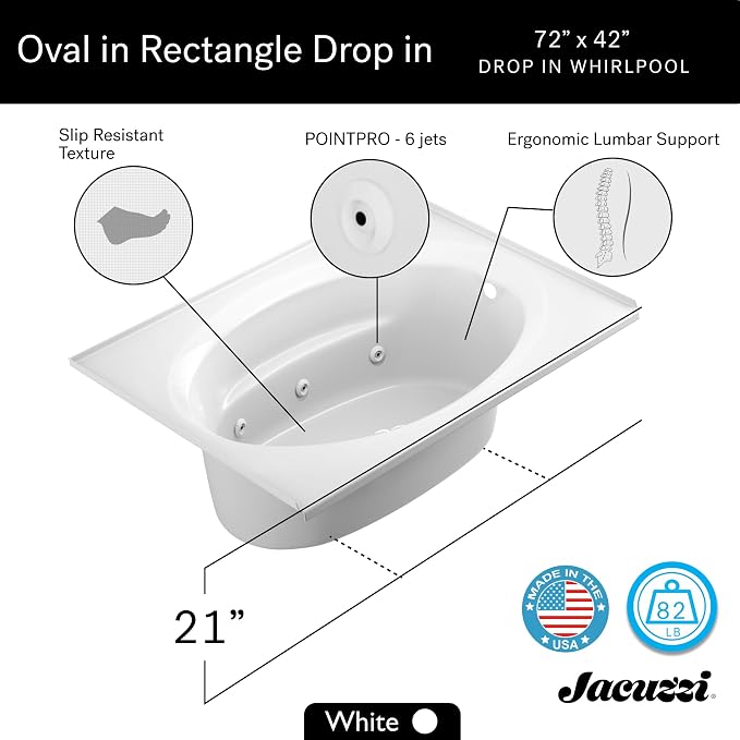 Jacuzzi SIGNATURE Acrylic Drop-In Bathtub, Jet Massage Tub, Slip Resistant - Image 8