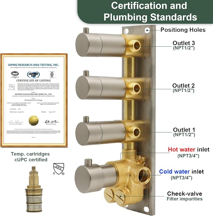 HOMEDEC 3 Way Shower Diverter Valve, 3 Outlets Multi Function Thermostatic - Image 2